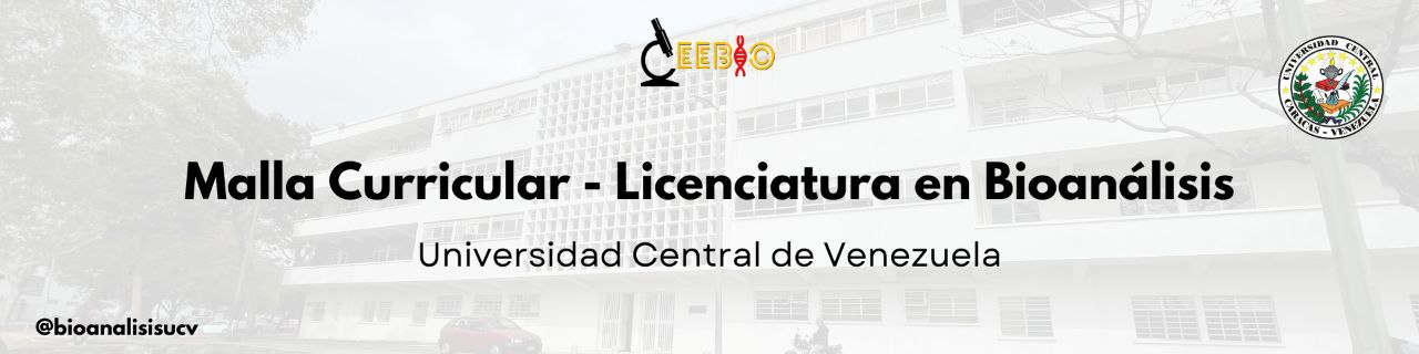 Título: Malla Curricular Licenciatura en Bioanálisis UCV